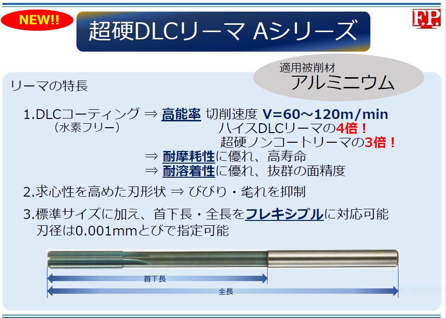 日研工作所 超硬ラジカルミルリーマ DLCコート RMSS-DLC17.05