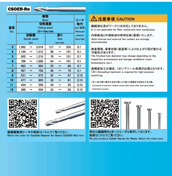 CSOER-Re 超硬樹脂用リーマ（オイルホール付） - 切削工具のサカイ
